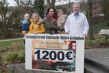 Benefizkonzert: Sechs Chöre ersingen 1.200 Euro für Kinderklinik
